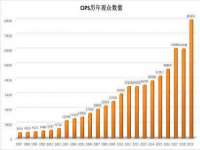 山西德音商贸有限公司