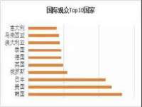 山西德音商贸有限公司