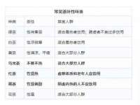 山西德音商贸有限公司